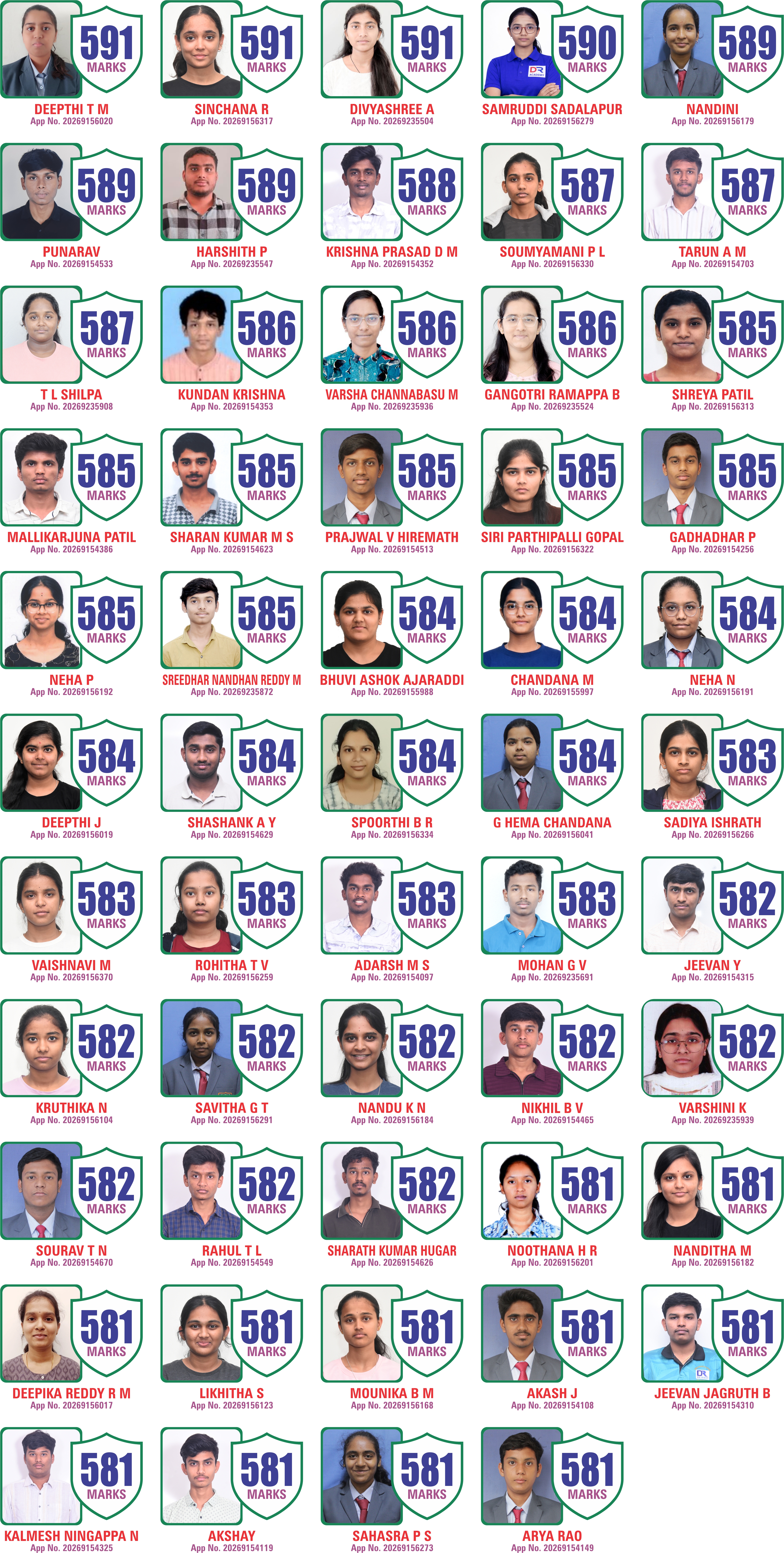 Best JEE & NEET Coaching in Bengaluru