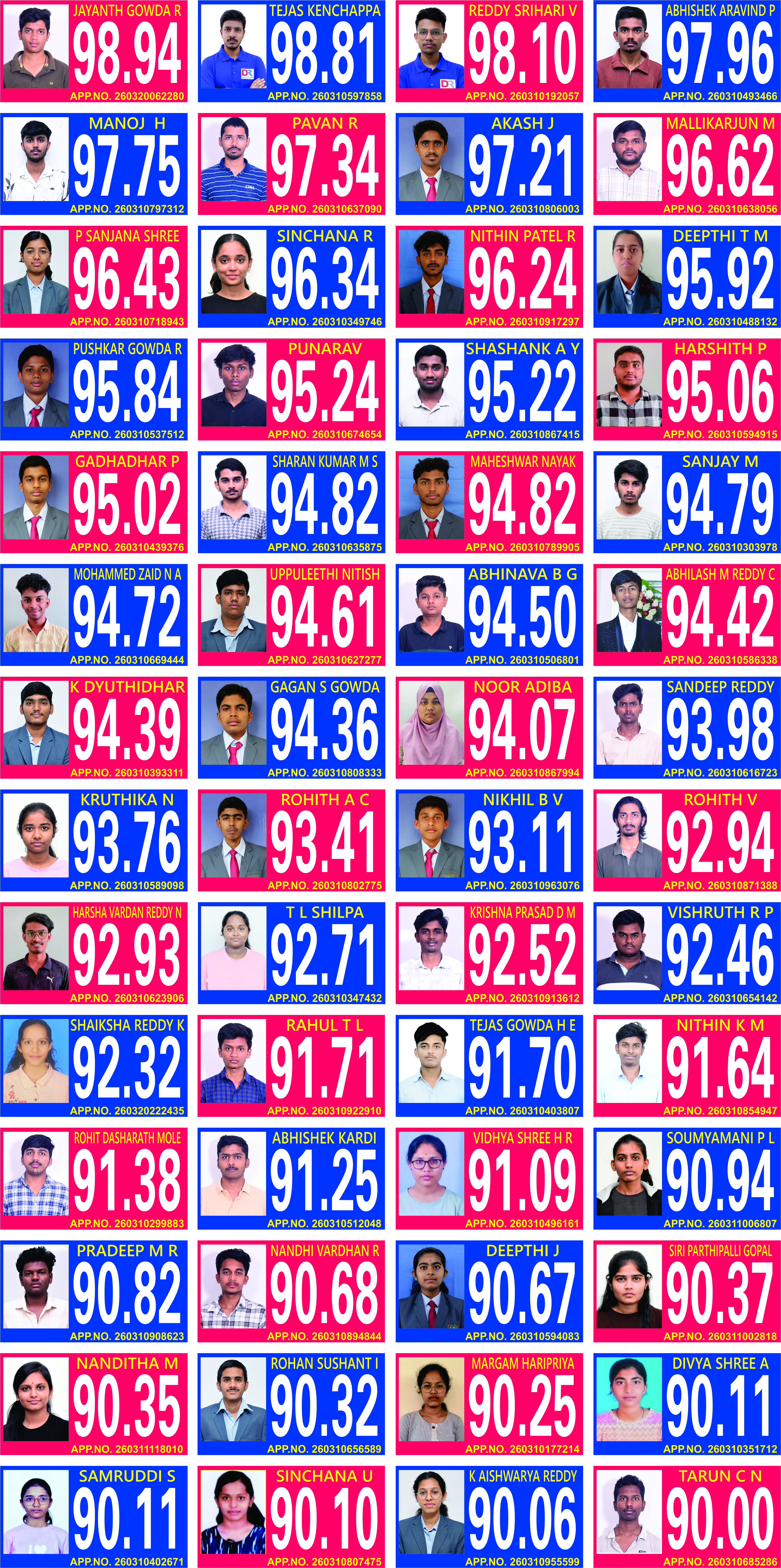 jee results
