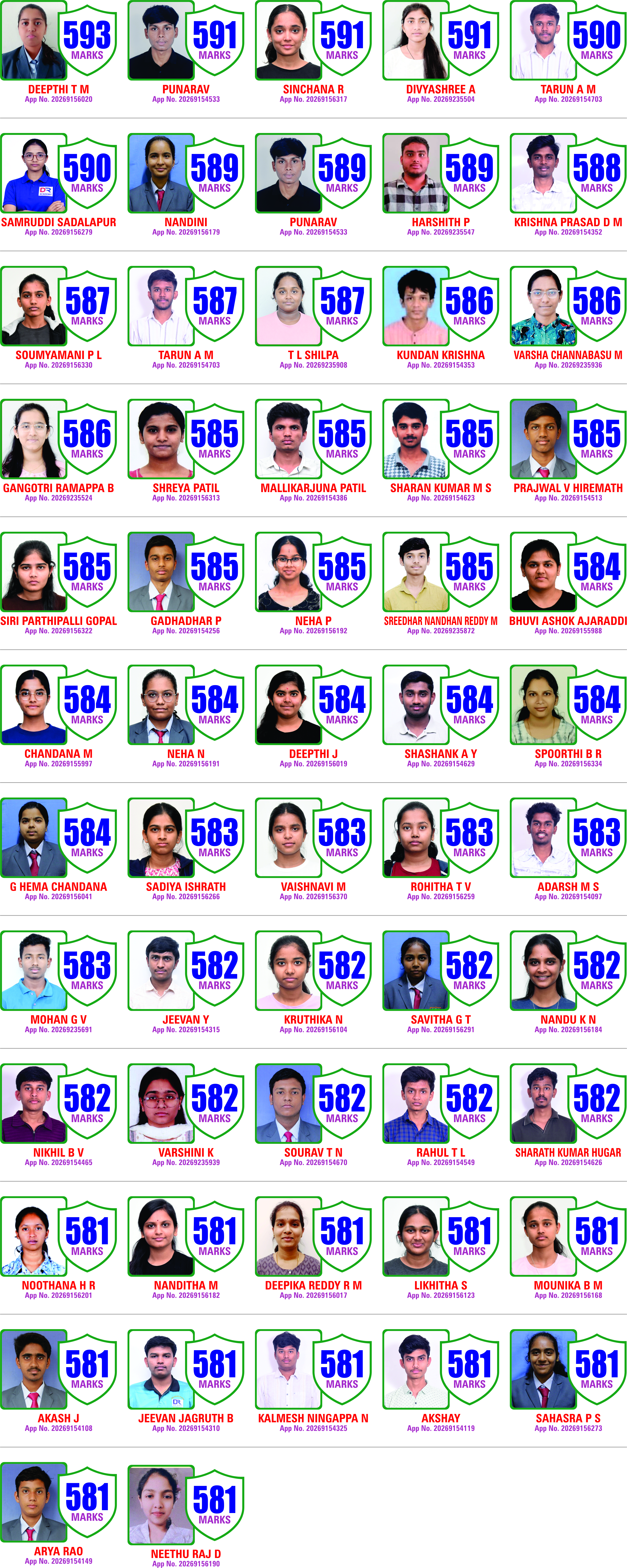 Best JEE & NEET Coaching in Bengaluru