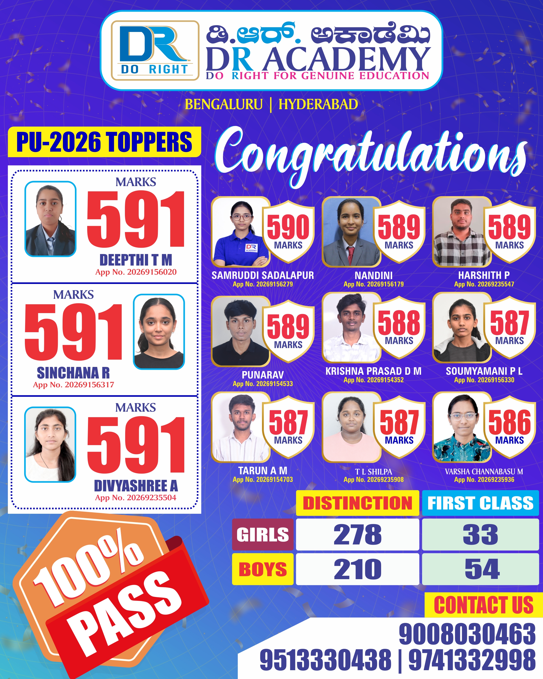 DR Academy KCET 2026 Bangalore