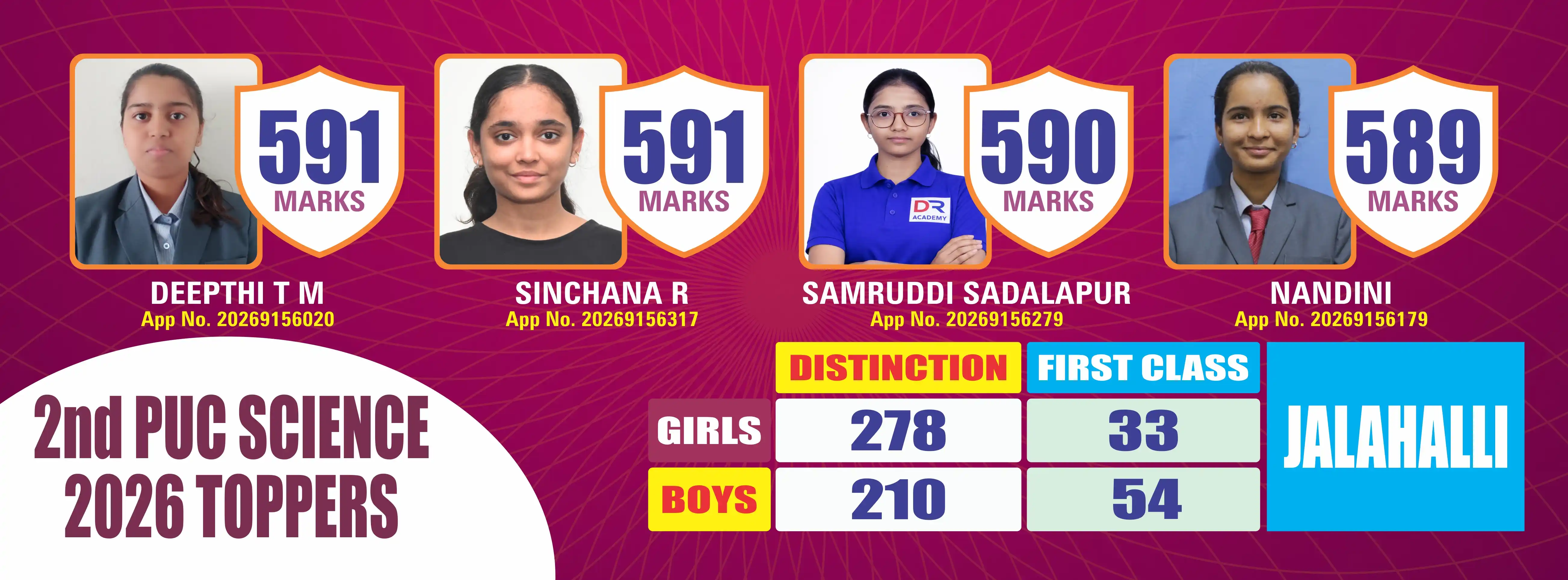 Best JEE & NEET Coaching in Bengaluru