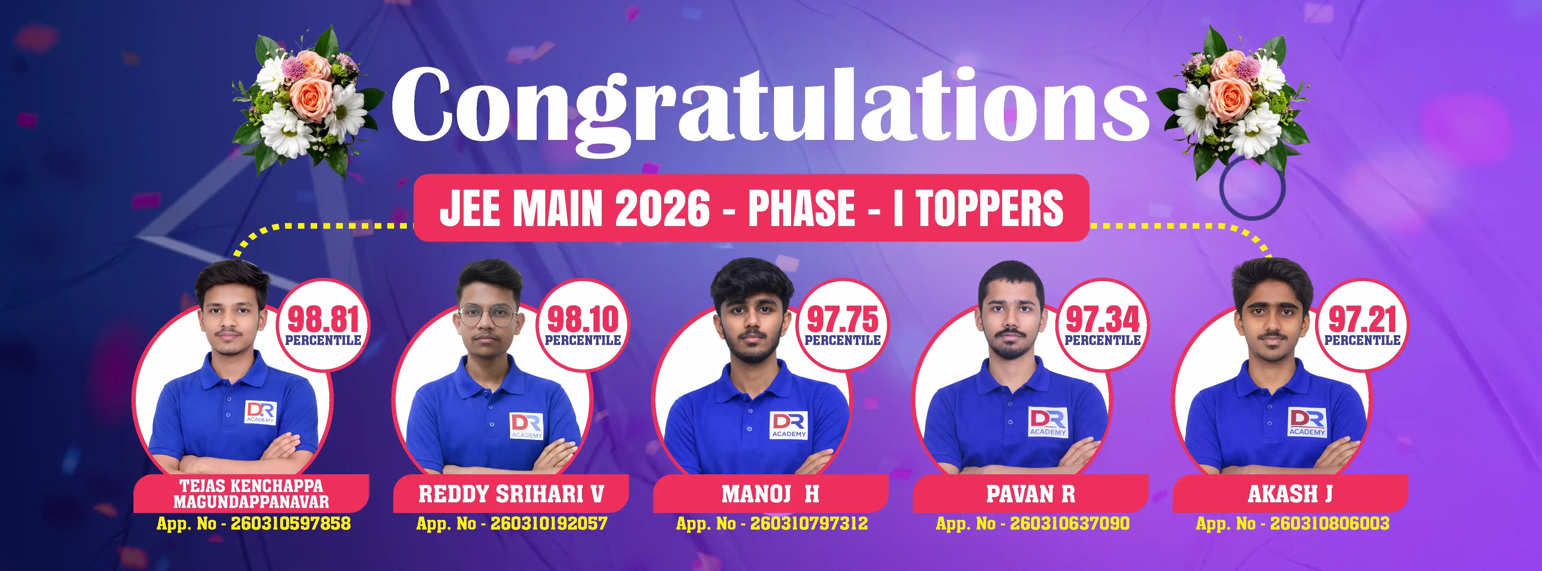 Best JEE & NEET Coaching in Bengaluru