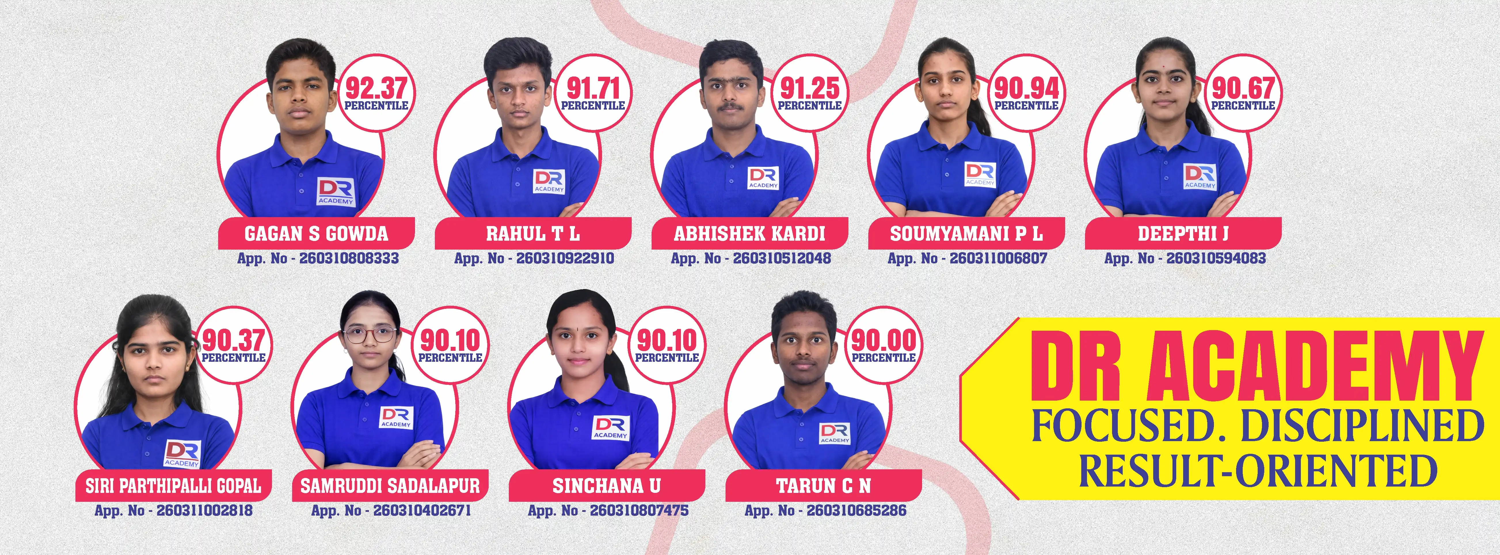 Best JEE & NEET Coaching in Bengaluru