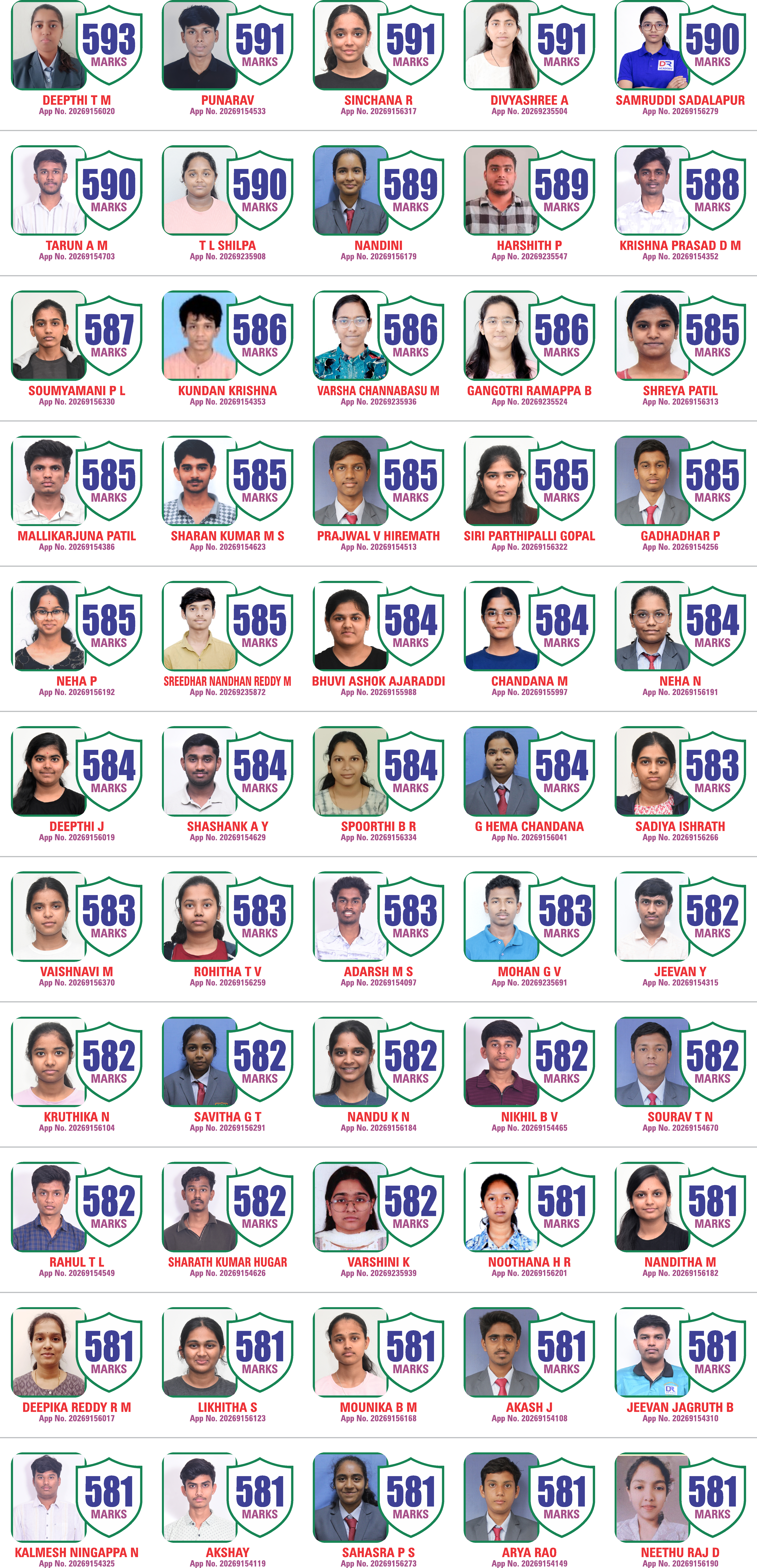 Best JEE & NEET Coaching in Bengaluru