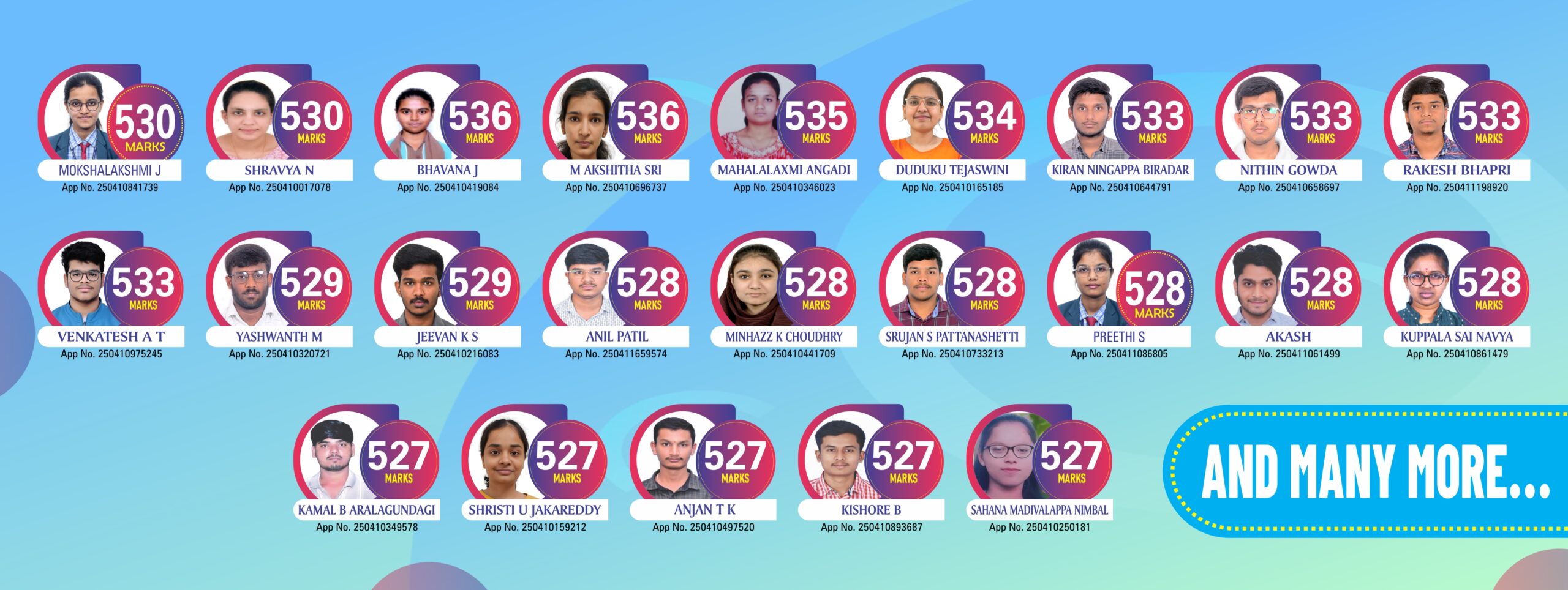 neet_results_2025